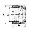 ER Mini Nuts - Southeast Tool SE23125