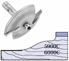 Whiteside 5900C - Large, Raised Panel, Router Bits (Ball Bearing Guide) - Half Inch Shank, Carbide Tipped