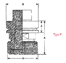 HSK F Collet Tool Holders - Southeast Tool SE30000