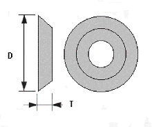 Dust Covers for Collet Nuts - 1 1/2" Diameter x 1/4" Thick - Southeast Tool SEDC32-516