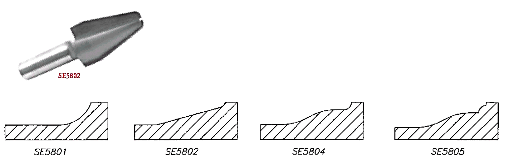 Southeast_Tool_722.gif