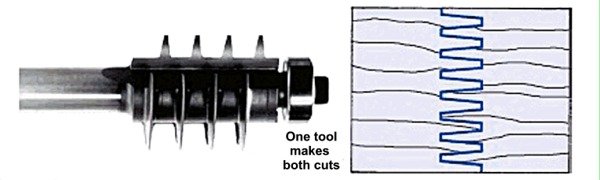 WhitesideMachine_fine_finger_joint2.jpg