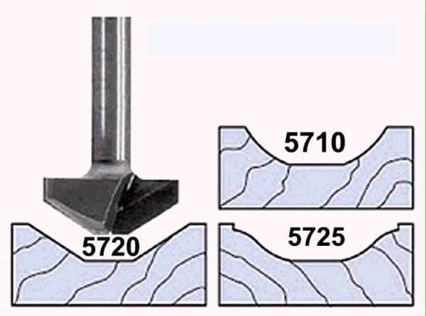 WhitesideMachine_panel_profile_bits2.jpg