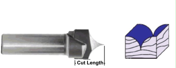 WhitesideMachine_point_cut_roundover2.jpg WhitesideMachine_point_cut_roundover2.jpg