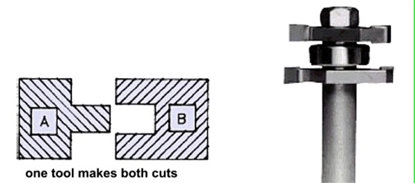 WhitesideMachine_tongue_groove_assembly2.jpg