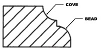Cove and Bead Router Bits Example