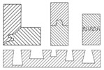 Jointing Router Bit Profiles