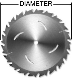 Saw Blade Diameter