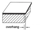 Overhang Trim Router Bits Example
