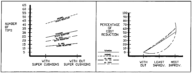 supercushion-pic-3-.gif supercushion-pic-3-.gif
