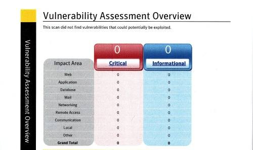 verisign-vulnerability-scan-1-3-12.jpg verisign-vulnerability-scan-1-3-12.jpg