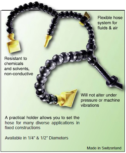 wiha-maxiflex-hose-system.jpg