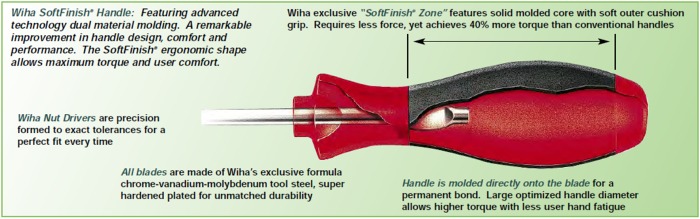 wiha-nut-drivers-softfinish.jpg wiha-nut-drivers-softfinish.jpg
