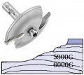 Whiteside 5900G - Large, Raised Panel, Router Bits (Ball Bearing Guide) - Half Inch Shank, Carbide Tipped