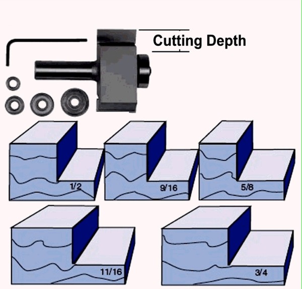 WhitesideMachine_deep_multi_rabbet2.jpg