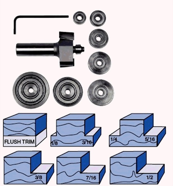 WhitesideMachine_multi_rabbet_set2.jpg